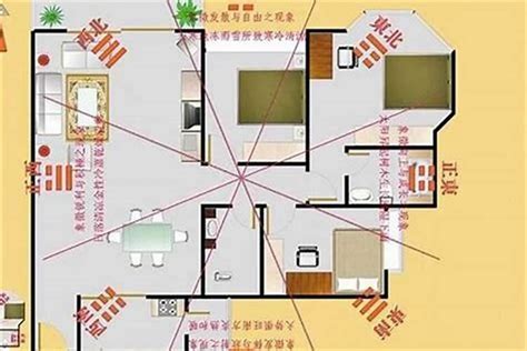 坐南向北2023|坐南朝北怎麼看？房屋座向、財位布置教學，讓你兼顧運勢與居住。